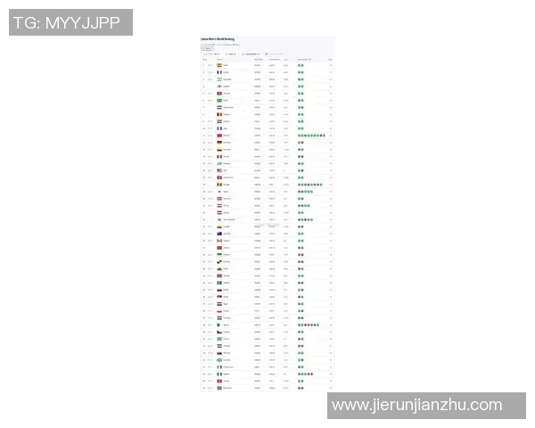 2025年全球十大足球球星现状排名与影响力分析 2025年全球十大足球球星现状排名与影响力分析