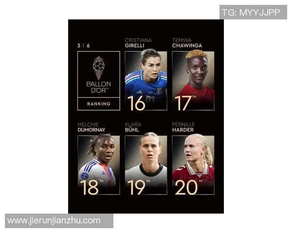 2025年全球足坛球星排名前十名解析与各自表现特点分析 2025年全球足坛球星排名前十名解析与各自表现特点分析