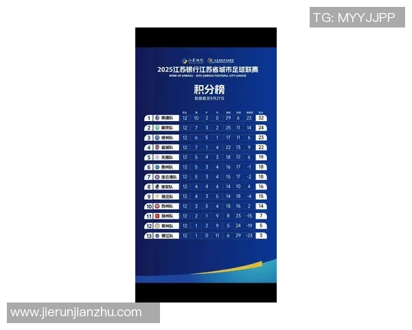 2025年足球球星排名前十名榜单解析与评测 2025年足球球星排名前十名榜单解析与评测