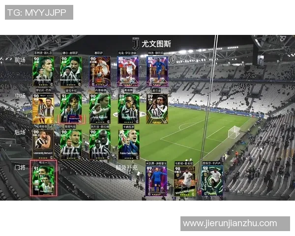 尤文图斯足球明星卡队盒推荐 强力阵容与经典瞬间完美融合