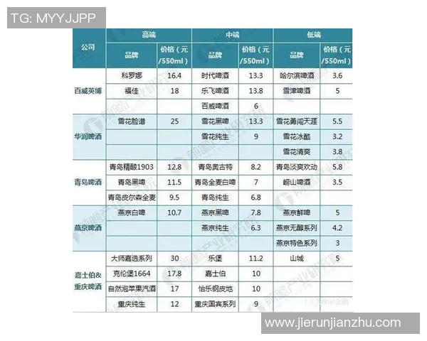 抽取足球星卡包是否值得投资及其市场价格分析 抽取足球星卡包是否值得投资及其市场价格分析